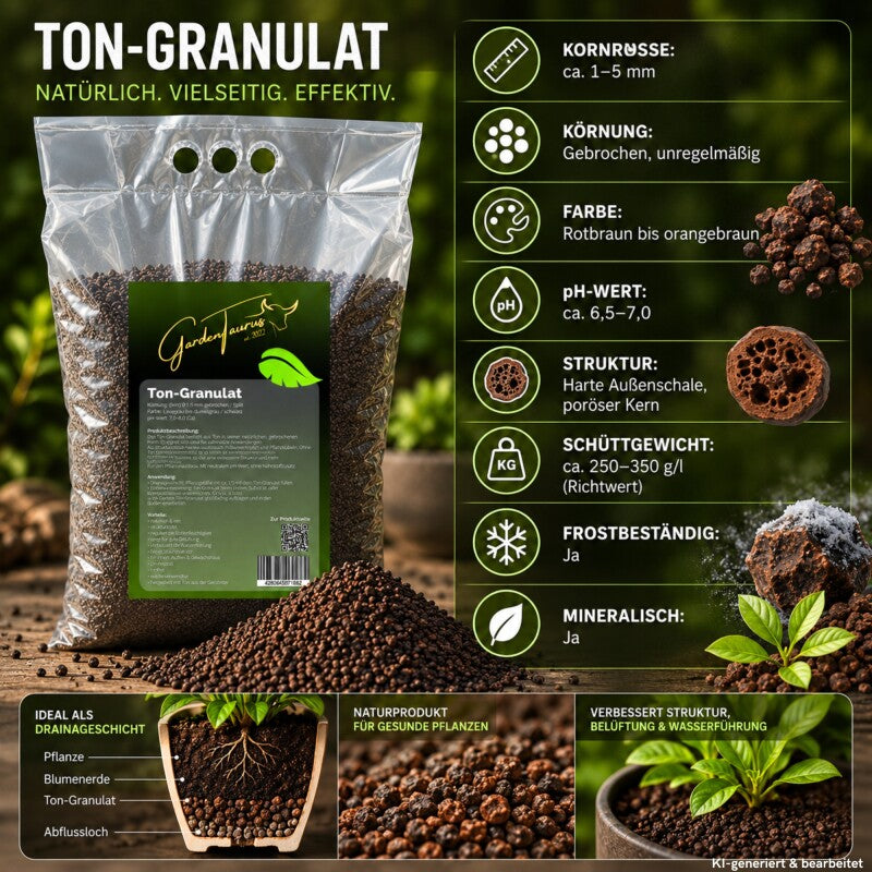  Ton-Granulat Blähton Multisubstrat Gärtnerqualität Ø 1-5 Mm